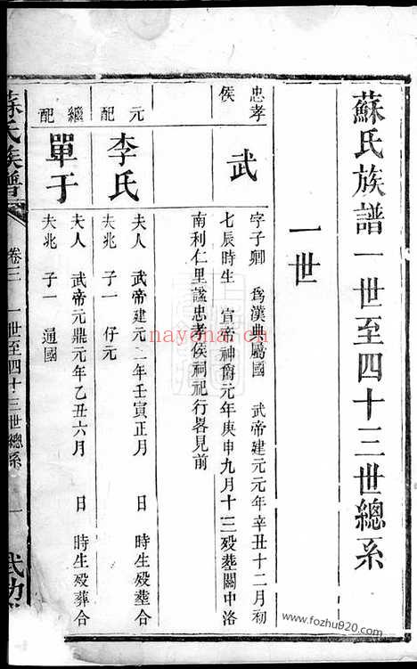 【苏氏族谱】（湖南长沙家谱）_N4253.pdf