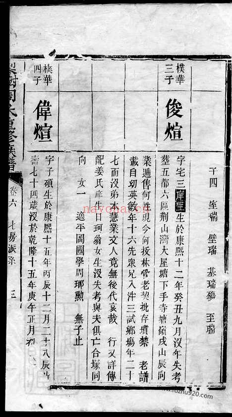 【梨树周氏重修族谱】_N7291.pdf