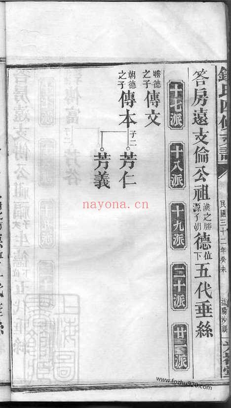 【钟氏四修支谱】_N8240.pdf