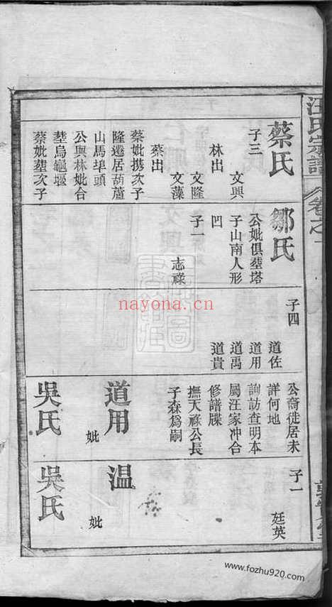 【汪氏宗谱】□□卷（湖北麻城家谱）_N8539.pdf