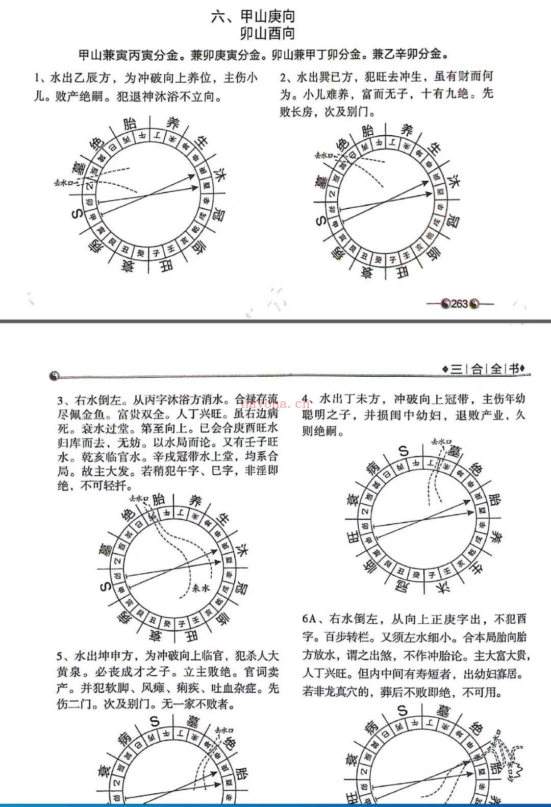 易青(王玉柱)《三合全书 阴宅、阳宅、择日》464页.PDF电子版