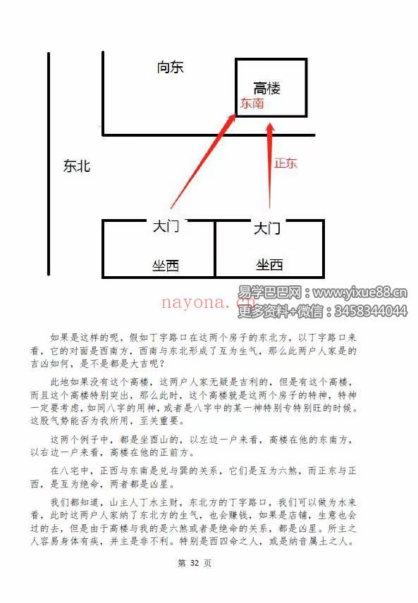 金镖门 老人参《2022年金镖门阴阳宅形法风水概论（正文）》