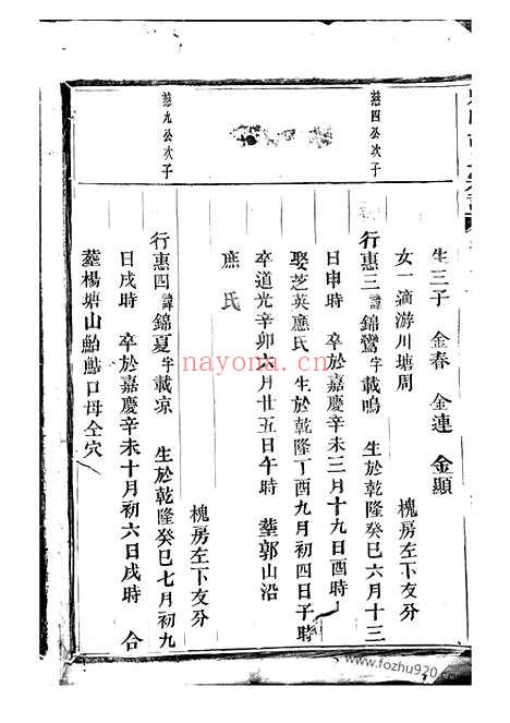 【魁山胡氏宗谱】（永康家谱）_N7435.pdf