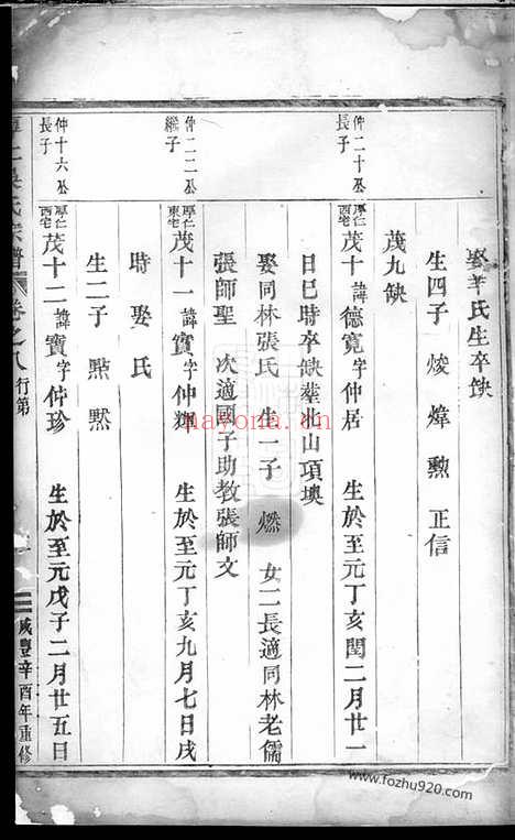 【厚仁吴氏宗谱】_N6351.pdf