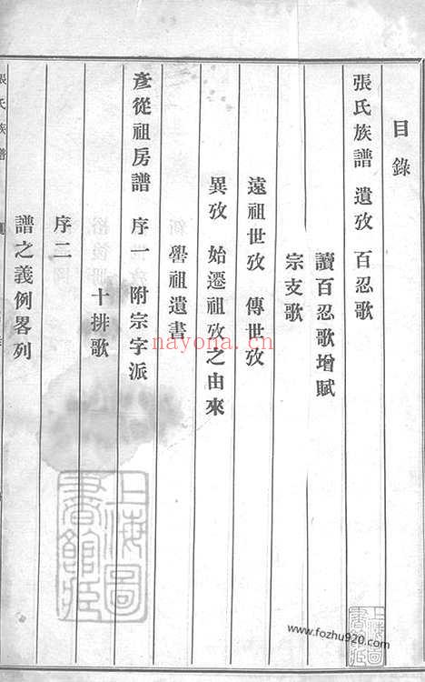 【前陇乡张氏次房彦从祖之谱】不分卷（香山家谱）_N7882.pdf