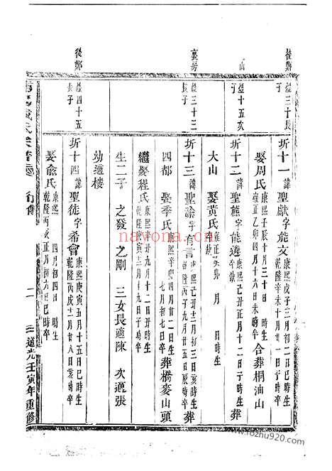 【浦阳戴氏宗谱】不分卷_N3932.pdf