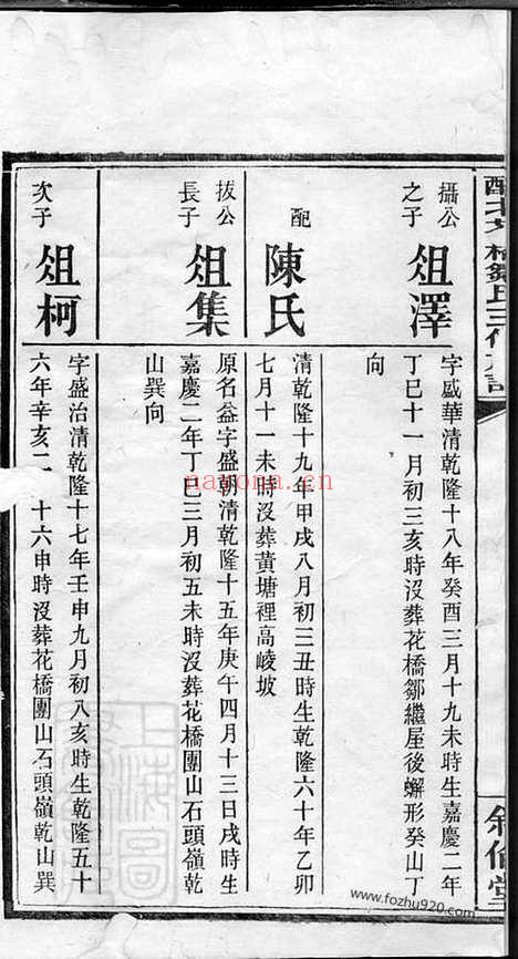 【醴北花桥邹氏三修族谱】（醴陵家谱）_N1235.pdf