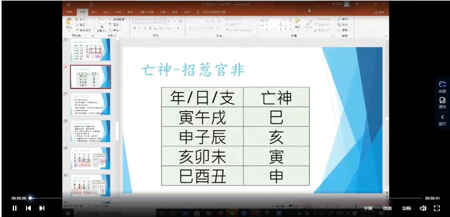 图片[4]_孔方老师《五行八字初中高课程》（视频42集）_易经玄学资料网
