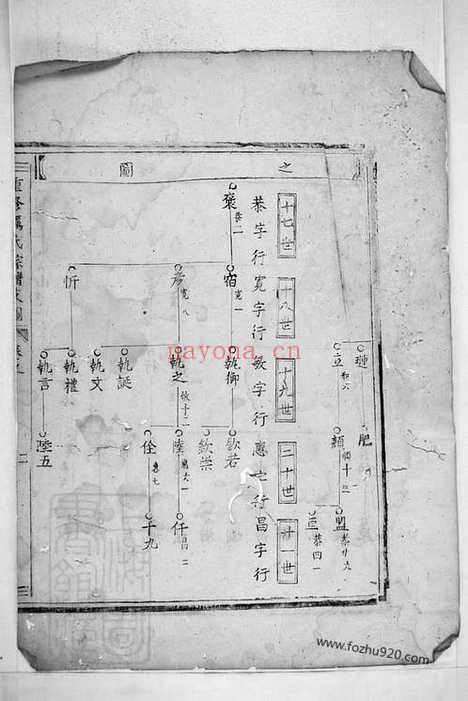 【重修厉氏宗谱】（东阳家谱）_N2787.pdf