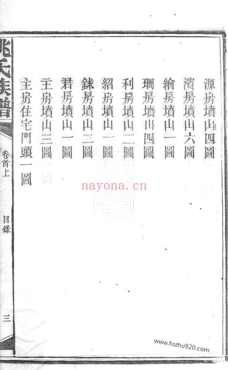 【姚氏宗谱】三十卷_首三卷（安化家谱）_N4622.pdf