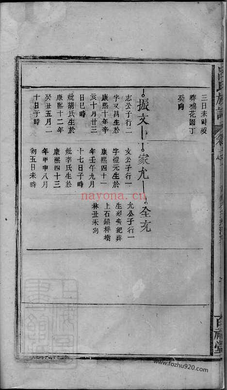 【吕氏宗谱】_N5465.pdf