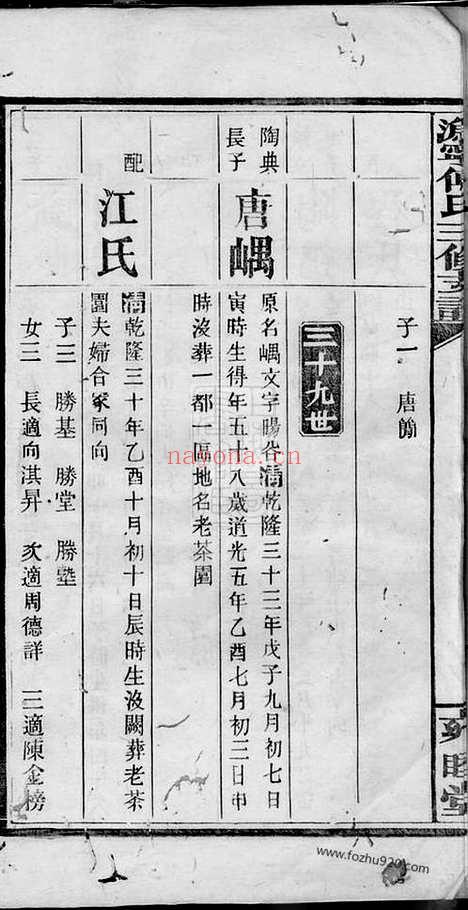 【沩宁傅氏三修支谱】（宁乡家谱）_N1181.pdf