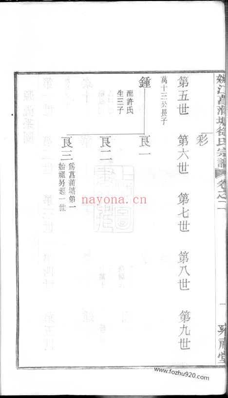 【姚江菖蒲塘徐氏宗谱】四卷（馀姚家谱）_N5158.pdf