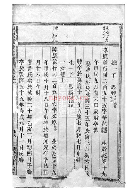 【岘阳楼氏宗谱】（东阳家谱）_N3084.pdf