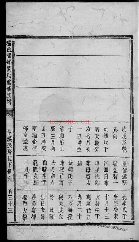 【瑞邑智乡刘氏重修族谱】（瑞金家谱）_N3440.pdf