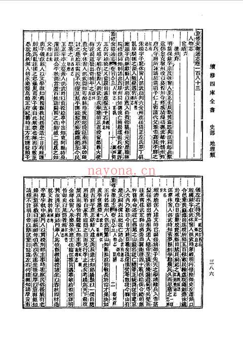 光绪重修安徽通志（卷一八三至卷二二三）