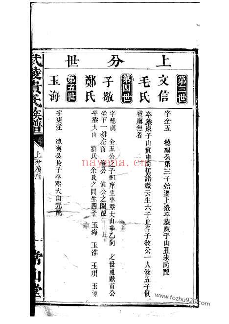 【武陵贵氏族谱】不分卷_N0996.pdf