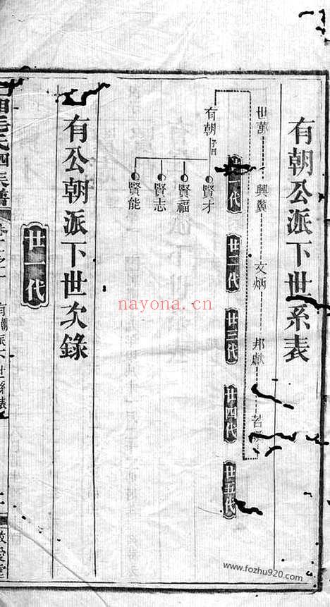 【上湘毛氏四修族谱】（湘乡家谱）_N1888.pdf