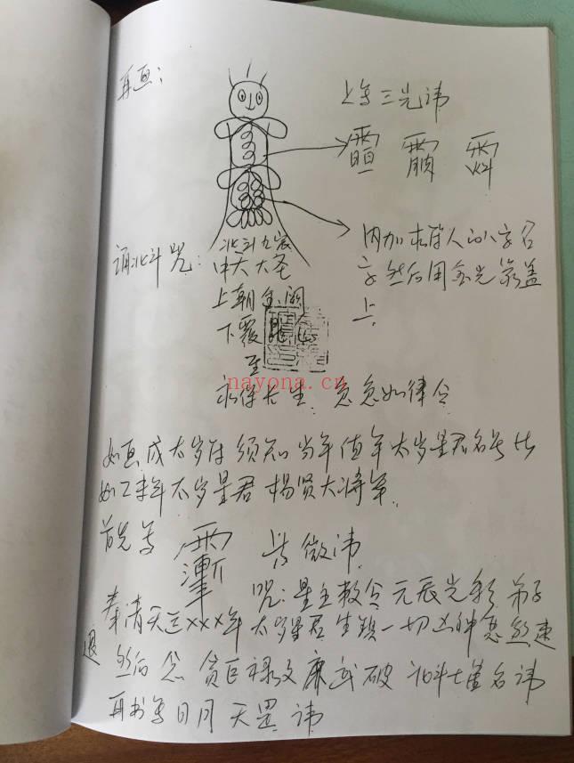 《雷部诸将天师符》36页 手抄本.PDF电子版