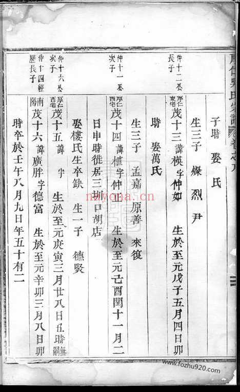 【厚仁吴氏宗谱】_N6351.pdf