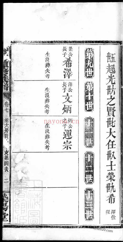 【郑氏续修族谱】_N2961.pdf