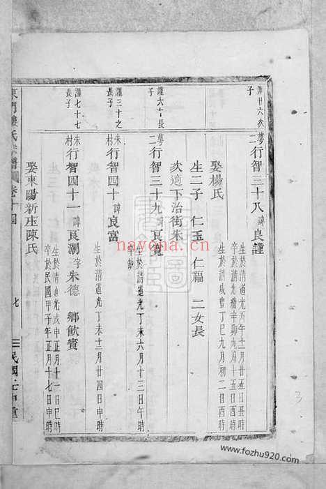 【东门楼氏宗谱】（义乌家谱）_N3099.pdf