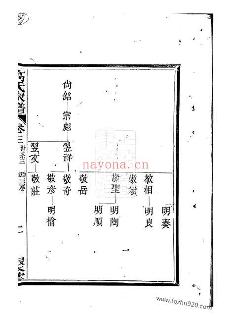 【海宁砶门高氏家谱】_N5249.pdf