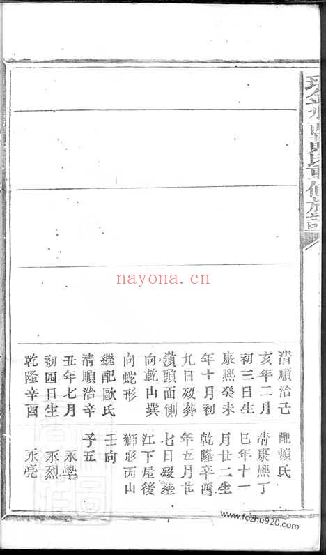 【瑞金水西黄氏重修族谱】（瑞金家谱） 不分卷_N0270.pdf