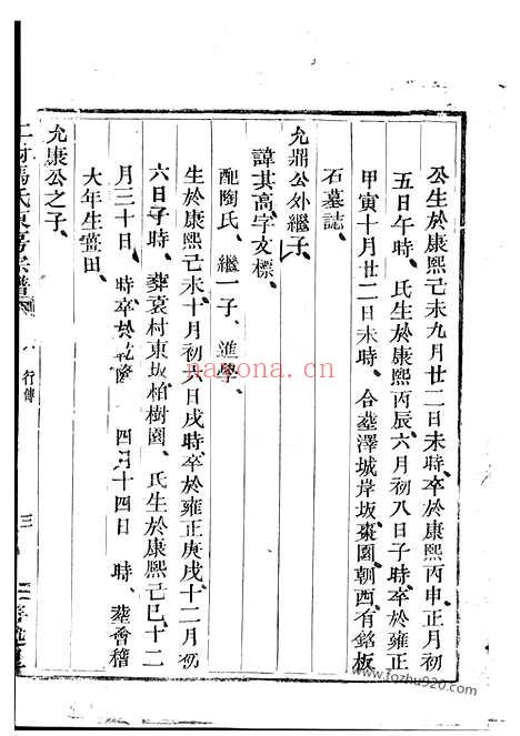 【仁村马氏东房宗谱】（嵊县家谱）_N4875.pdf