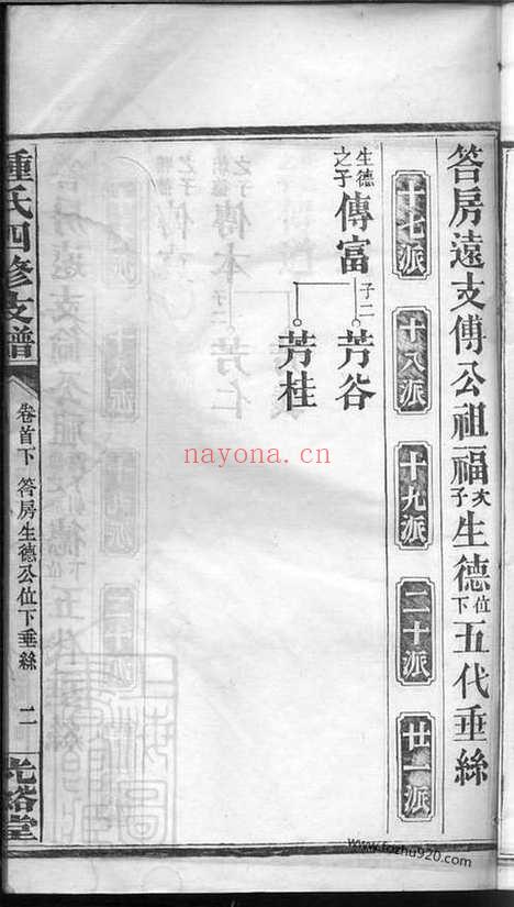 【钟氏四修支谱】_N8240.pdf