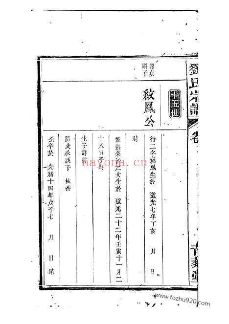 【刘氏宗谱】（合肥家谱）_N3261.pdf