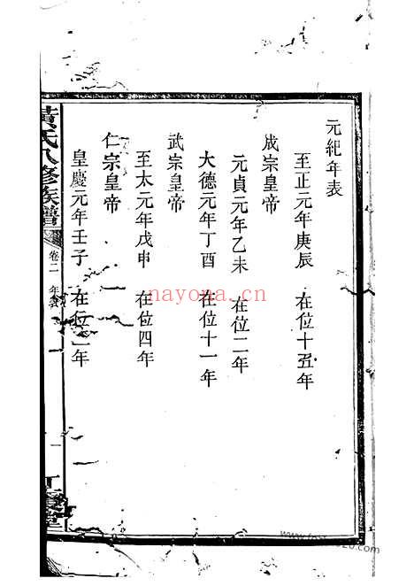 【中湘黄氏八修族谱】（湘潭家谱）_N0267.pdf