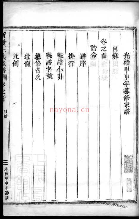 【新发王氏家谱】八卷_首一卷（萧山家谱）_N1821.pdf