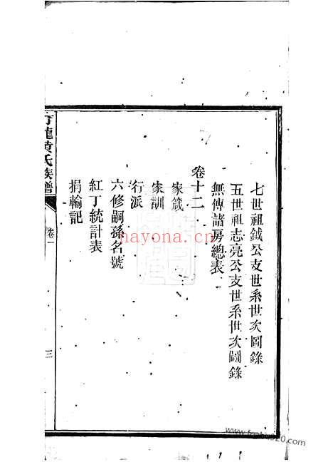 【汀龙黄氏族谱】十二卷（长沙家谱）_N0239.pdf