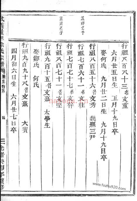 【武义履坦徐氏宗谱】不分卷_N4992.pdf