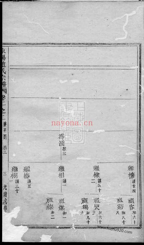 【东阳赵氏宗谱】_N2483.pdf