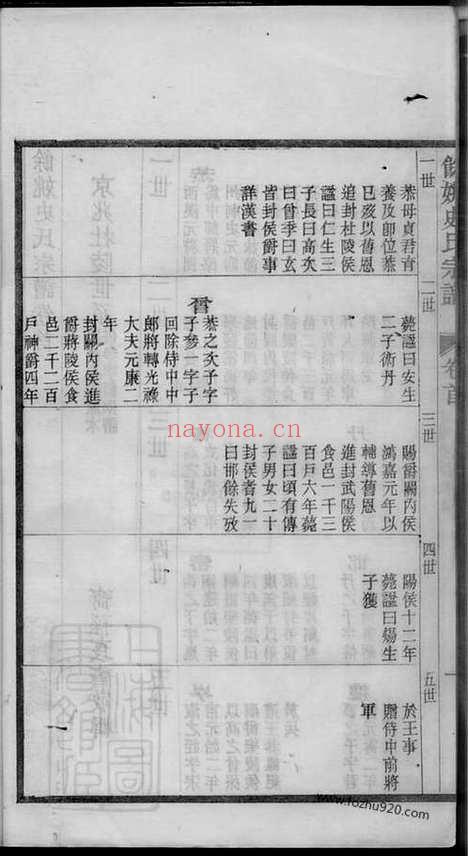 【馀姚史氏宗谱】十二卷_首二卷_末三卷_N5470.pdf