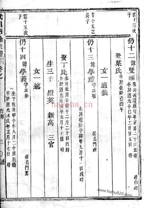 【武川西徐宗谱】不分卷（武义家谱）_N4994.pdf