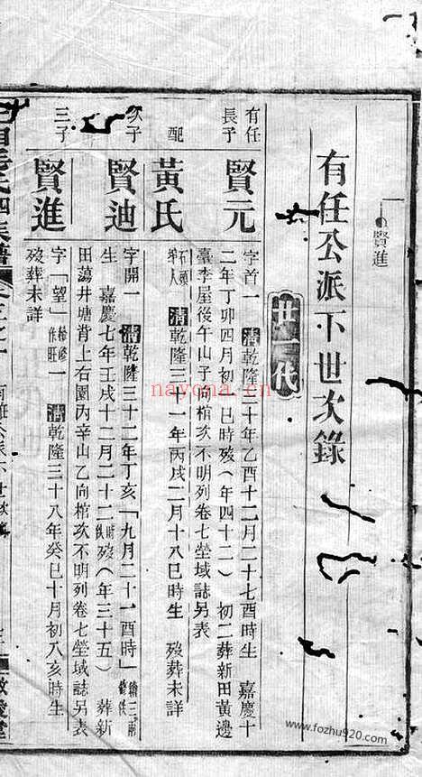 【上湘毛氏四修族谱】（湘乡家谱）_N1888.pdf