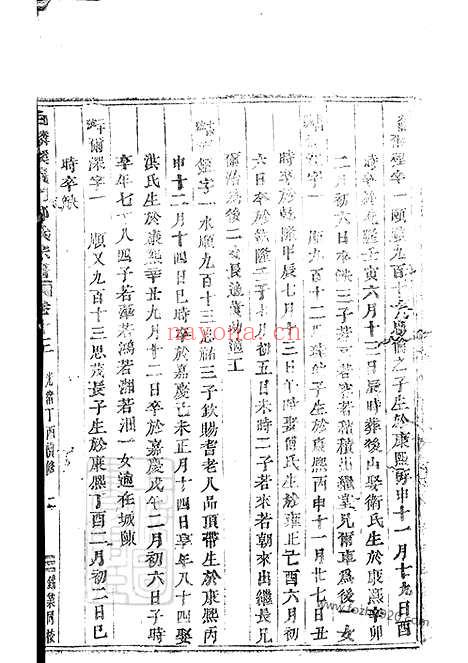 【白麟溪义门郑氏宗谱】（浦阳家谱）_N2863.pdf