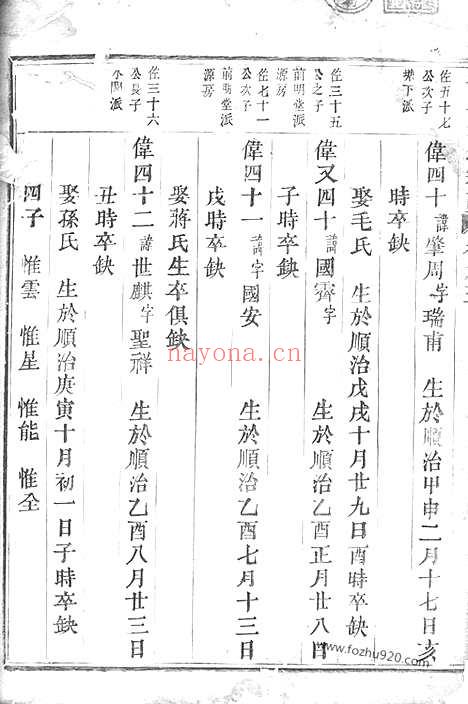 【梅溪朱氏宗谱】（诸暨家谱）_N5727.pdf