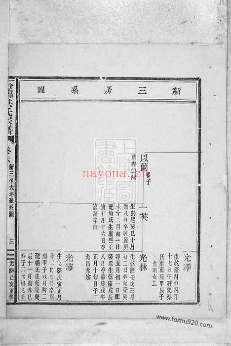 【临海洪氏宗谱】_N7824.pdf