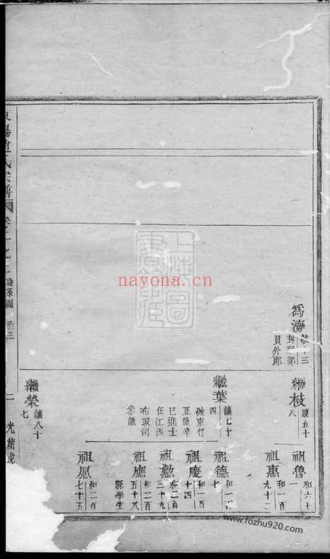 【东阳赵氏宗谱】_N2483.pdf