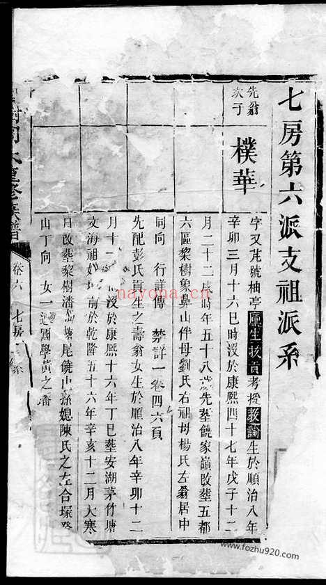 【梨树周氏重修族谱】_N7291.pdf