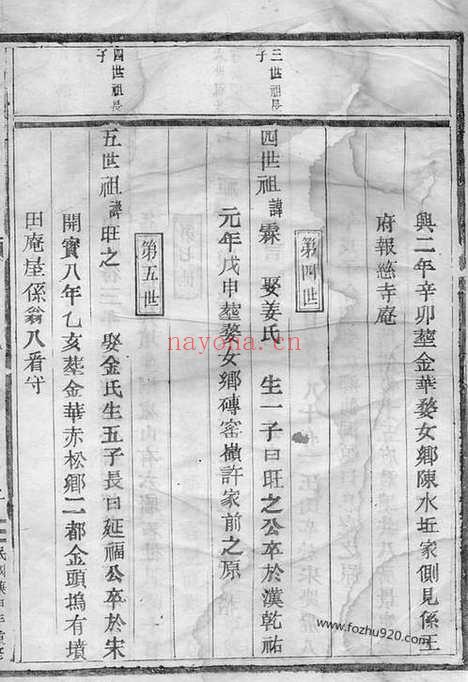 【东阳何府何氏宗谱】_N6586.pdf