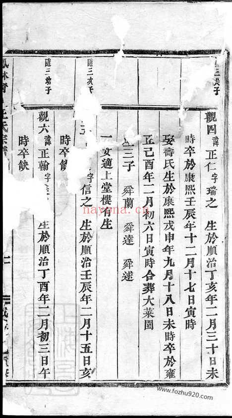 【义乌凤林青口王氏宗谱】卷（浙江义乌家谱） 十六卷_N1775.pdf