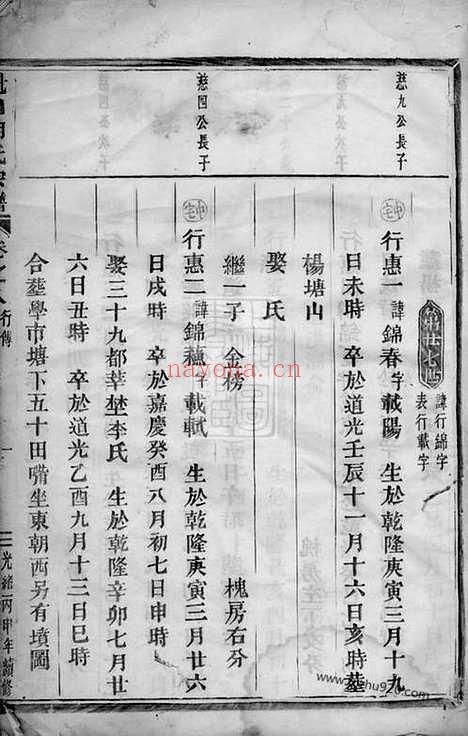 【魁山胡氏宗谱】（永康家谱）_N7435.pdf