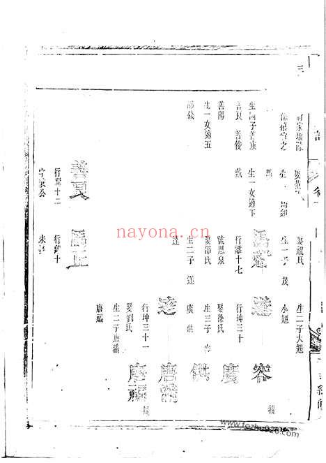 【金氏七门宗谱】（金华家谱）_N7105.pdf