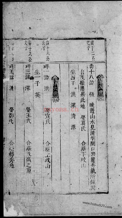 【暨阳清塘邵氏宗谱】_N6950.pdf