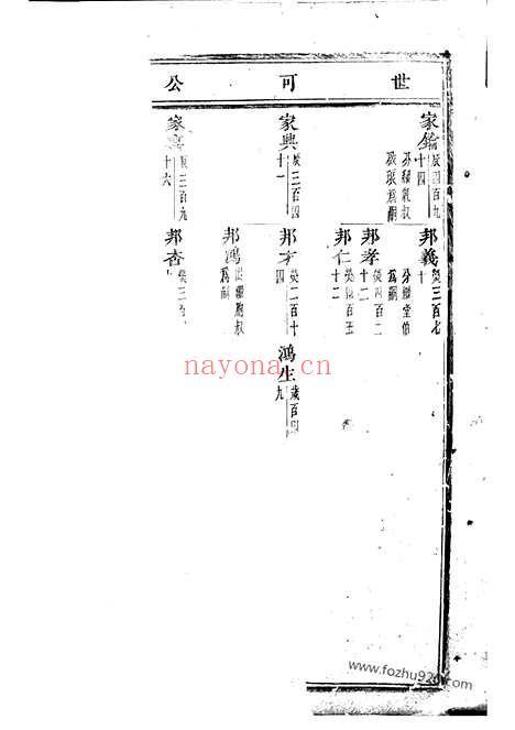 【浦阳王氏宗谱】_N1669.pdf